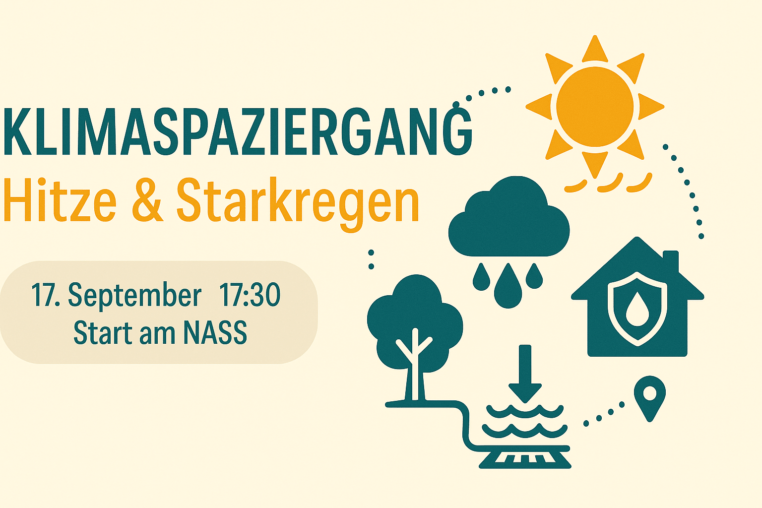 Klimaspaziergang