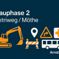 Ausbauarbeiten am Petriweg gehen gut voran – Zweite Bauphase in der Möthe startet